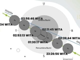 Gerhana Bulan total dapat dilihat di seluruh langit Sultra