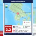 BMKG: Kolaka Timur diguncang dua kali gempa akibat sesar aktif