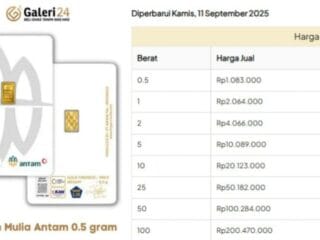 Harga Emas di Kendari Sulawesi Tenggara 11 September 2025 Kompak Turun: Galeri 24, Antam dan UBS - Tribunnewssultra.com