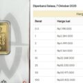 Harga Emas di Kendari Sultra 7 Oktober 2025 Rp2,3 Juta per Gram, Buyback Antam, UBS, Galeri24 - Tribunnewssultra.com